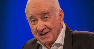 The (English-Language) Films of Armin Mueller-Stahl