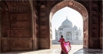 865 Famous Places in the World