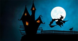 13 Times When the Protagonist of a Fictional Horror Scenario Could Make an Insurance Claim