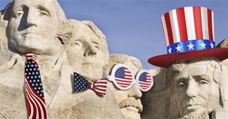 Presidential Biographies: Washington Through Biden