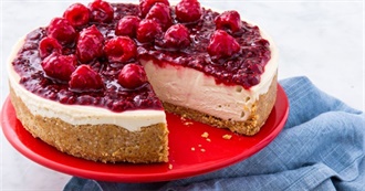 Everything SM Ate Today - Part 15