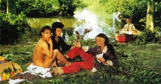 Kiki&#39;s 20 Favorites By: Bow Wow Wow