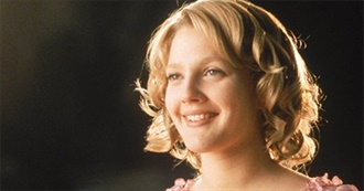 Manic Wayne&#39;s 25 Movies From 1999 I&#39;m Looking Forward to Watching Again