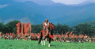 September 2023 Watches Ranked