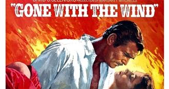 You Haven&#39;t Seen That? 20 Movies at the Top of CH&#39;s to Be Watched List