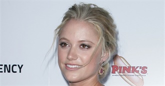 Maika Monroe Movies I&#39;ve Seen