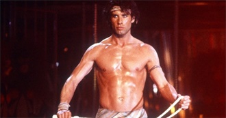 Sequels by the Year: 1983