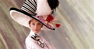 Tired Film Tropes: The Pygmalion