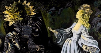 Top 100 Movies of the 1940s