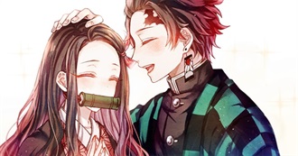 If You Click All These Your Sad:(