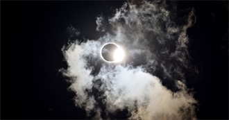 Valente&#39;s Favorite Movies