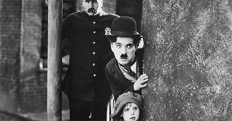 Iconic Actors and Actresses From the 1920s