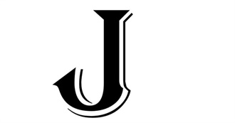 Girl&#39;s Names Beginning With J