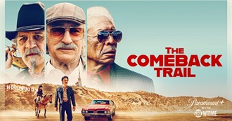 Last 10 Movies Troller344 Watched for the First Time 485