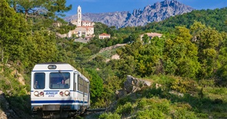 Train Stations in Corsica