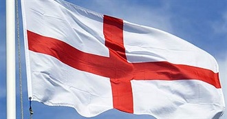 Places Visited in England