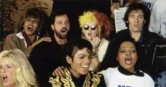 We Are the World Challenge