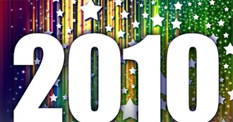 The Most Popular Books of 2010