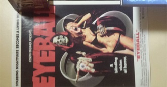 Russell&#39;s Top 50 Giallo Films