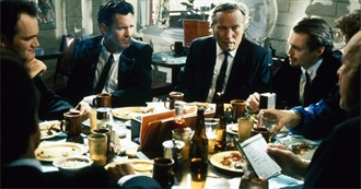 Top 20 Great Movies That Made Audiences Walk Out According to Earlygame