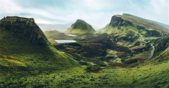 The Guardian: Top 10 Books About the The Scottish Highlands and Islands