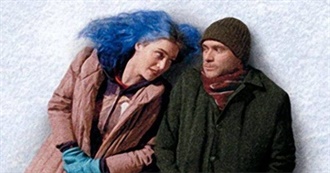 Best Standalone Films