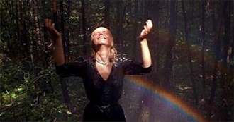 100 Movies Leonard Maltin Gave 3.5 Stars - Part 4