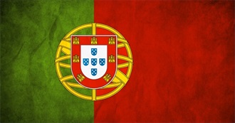 Let&#39;s Travel : Portugal