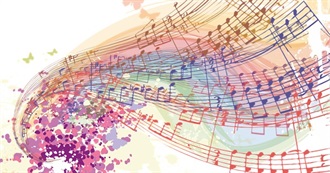 Films About Music ILM Has Seen