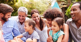 Celebrities With Famous Parents, Siblings, Cousins, Etc.