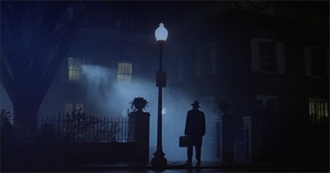 Horror Films by the Year: 1973