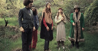 Some Experimental Rock, Pop, and Punk Albums (1967-2025)