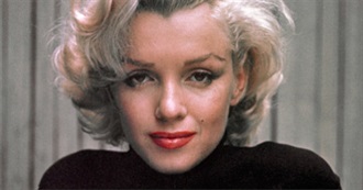 Complete Marilyn Monroe Filmography