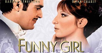 Last 10 Movies Troller344 Watched for the First Time 563