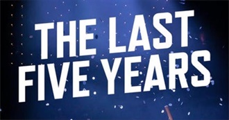 Most Popular Books of the Last 5 Years