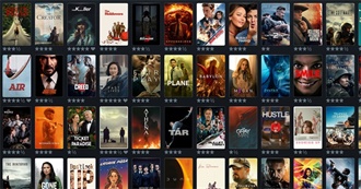 Movies Eilidh Watched in 2023