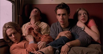 2000s Comedy Films I&#39;ve Seen (As of February 2022)