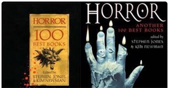 Horror: 200 Best Books
