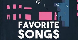 Tehn&#39;s Favorite Songs Right Now (11/28/22)