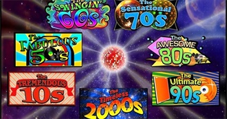 Best 90s and 00s Singles