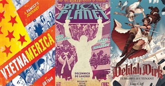 Picture This: Graphic Novels Bookish Loves From Every Genre