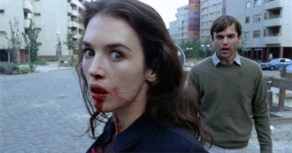 Horror Movies Watchlist for April