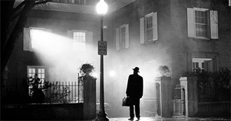 The Scariest Films Ever Made