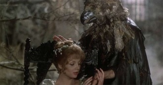 Reynard&#39;s Assorted Films