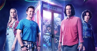 Wild Bill&#39;s 3rd Quarter Films Watched 2020