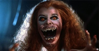 1985 Horror Movies (80s Horror.Net)