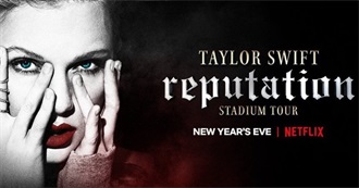 Peter&#39;s Watchlist January 2019