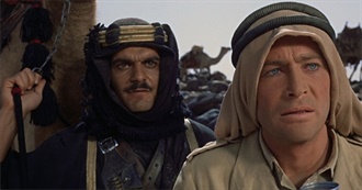 D&#39;s Top 10 (2021) - Biography