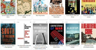 Major Book Awards of 2021