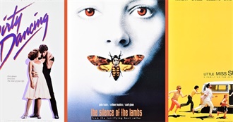 Every Movie I&#39;ve Ever Watched (As of December 2024)